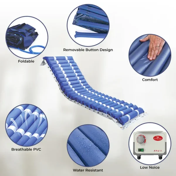 Ripple Mattress Tube Shape - Image 2