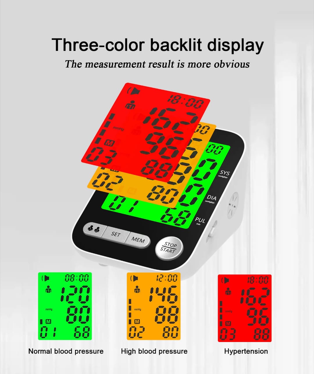 Electronic Blood Pressure Monitor - Image 2