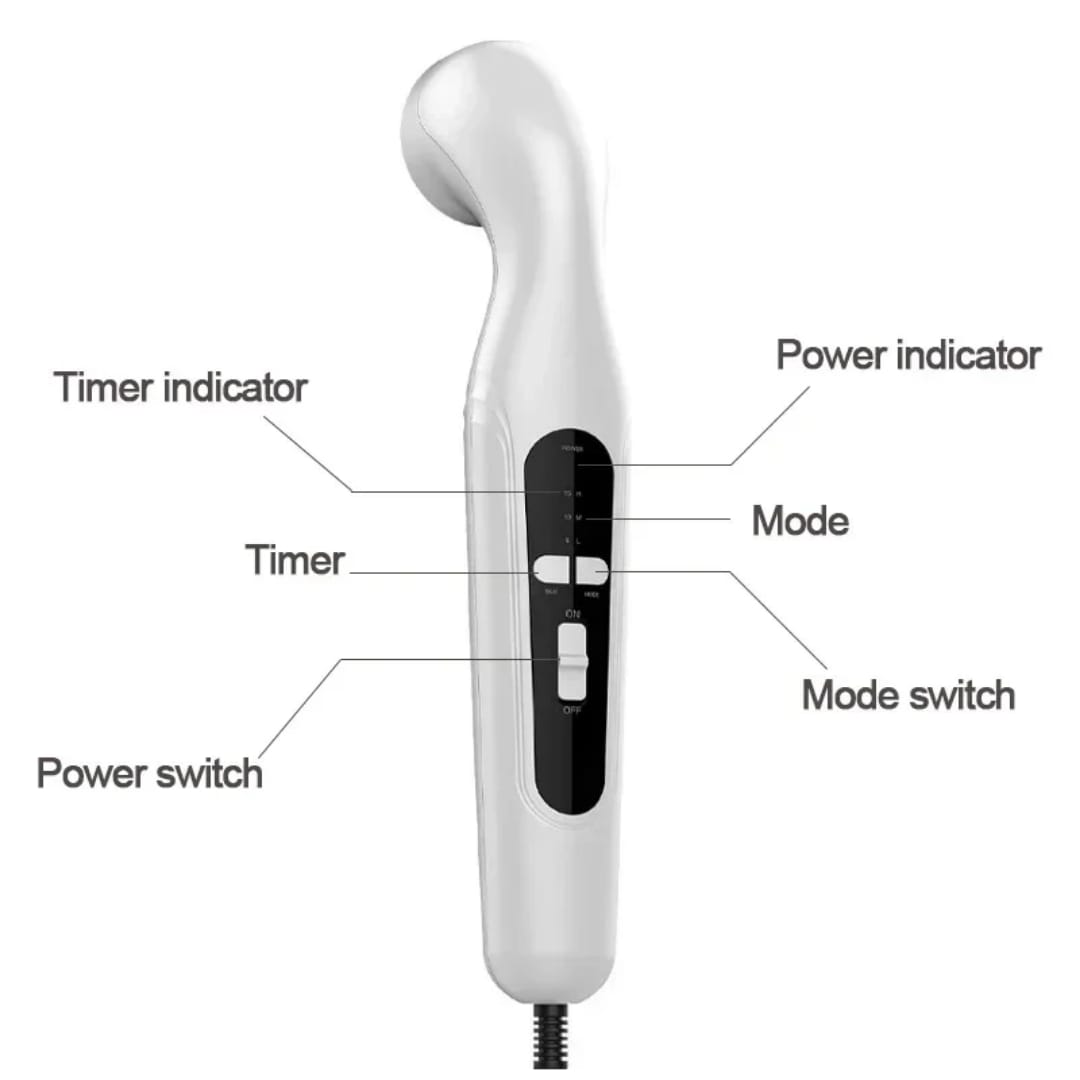 Portable Physiotherapy Ultrasound machine. - Image 2